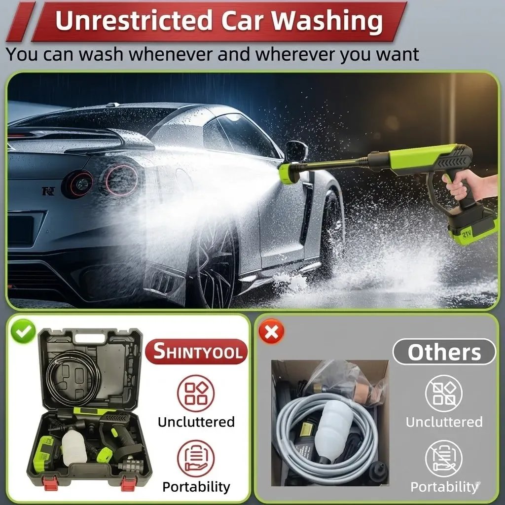 Portable Cordless High Pressure Washer Gun Rechargeable Car & Home Cleaning Machine