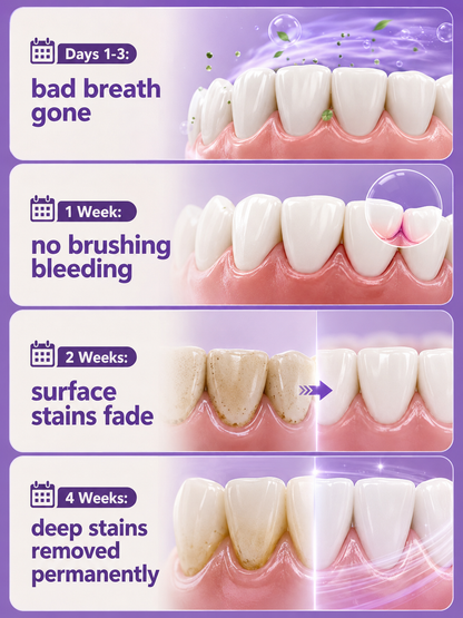 More Than Fresh Breath—TopSpire™Daily Mineral Care for Your Smile  Upgrade Your Routine with Hydroxyapatite Toothpaste-JT