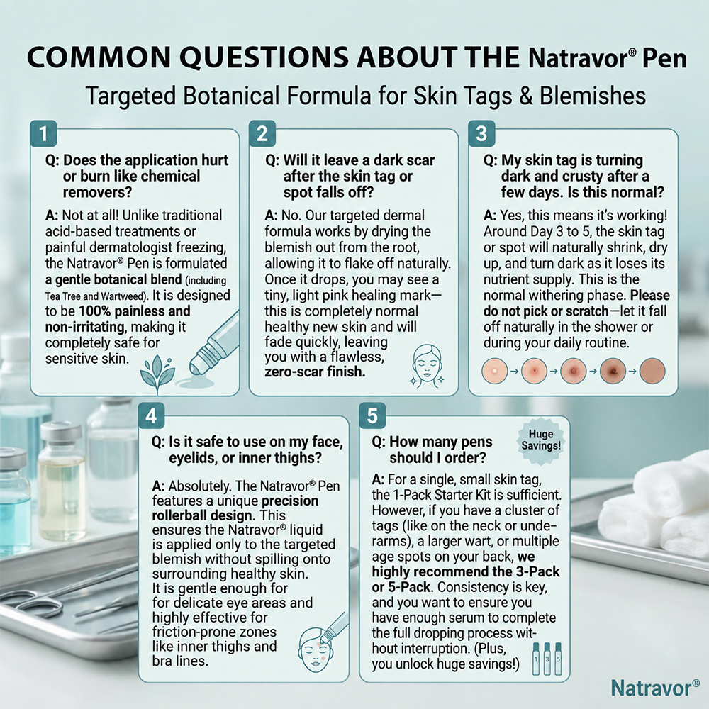 𝐎𝐟𝐟𝐢𝐜𝐢𝐚𝐥 𝐁𝐫𝐚𝐧𝐝 𝐒𝐭𝐨𝐫𝐞 |🖊️NATRAVOR® 7-Day Skin Tag & Blemish Remover𝐫 Rollerball Pen🖊️✨