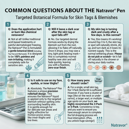 𝐎𝐟𝐟𝐢𝐜𝐢𝐚𝐥 𝐁𝐫𝐚𝐧𝐝 𝐒𝐭𝐨𝐫𝐞 |🖊️NATRAVOR® 7-Day Skin Tag & Blemish Remover𝐫 Rollerball Pen🖊️✨