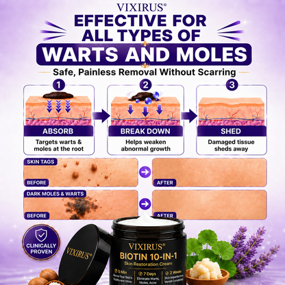 Biotin 10-in-1 Skin Restoration Cream