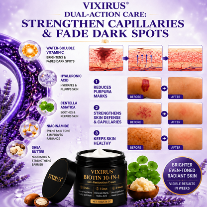 Biotin 10-in-1 Skin Restoration Cream